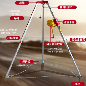 救援支架可以在高低不平的地面上使用嗎